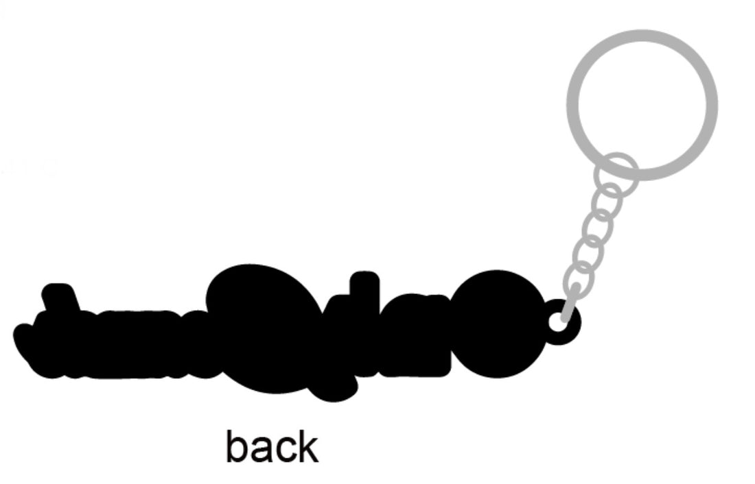 Keyring - Only Beards