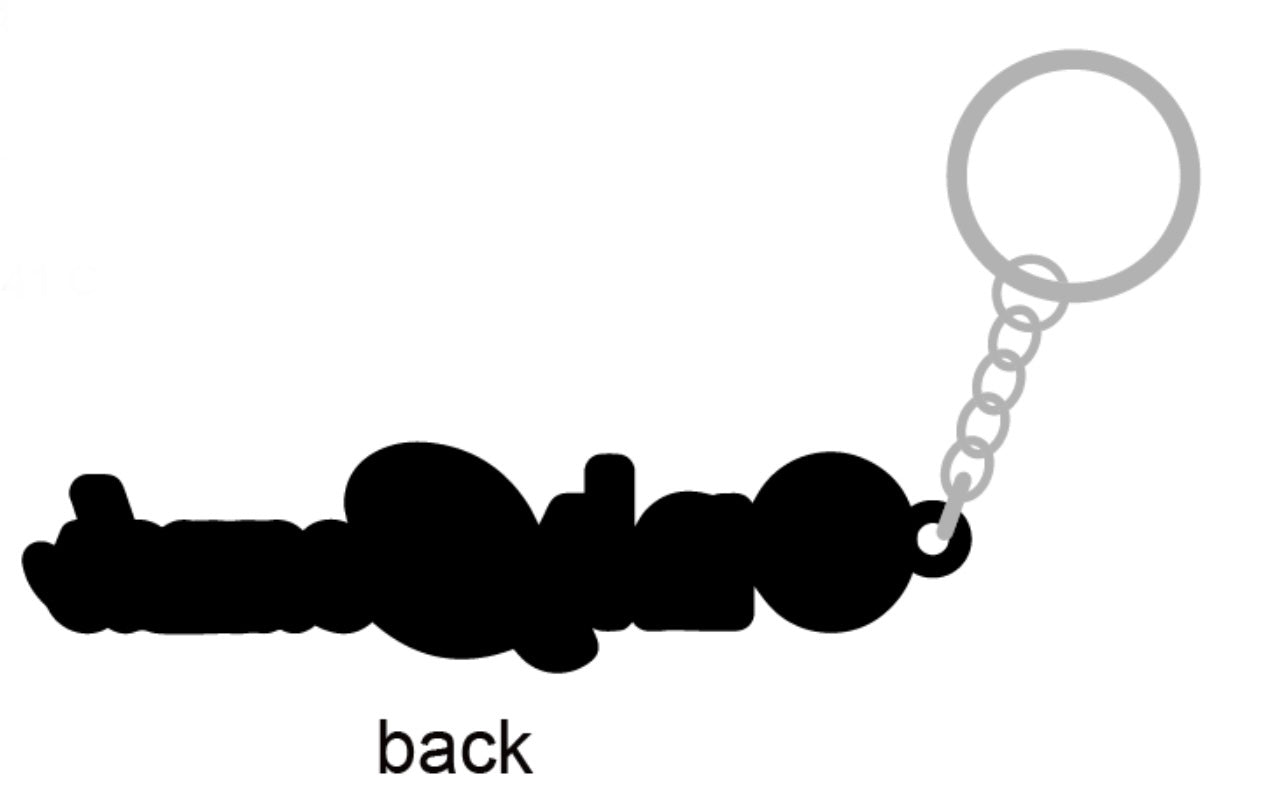 Keyring - Only Beards